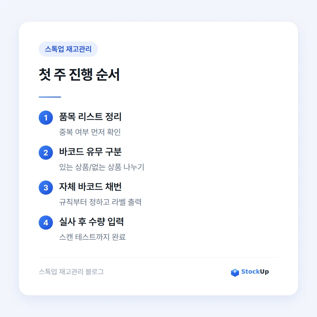 관련 설명