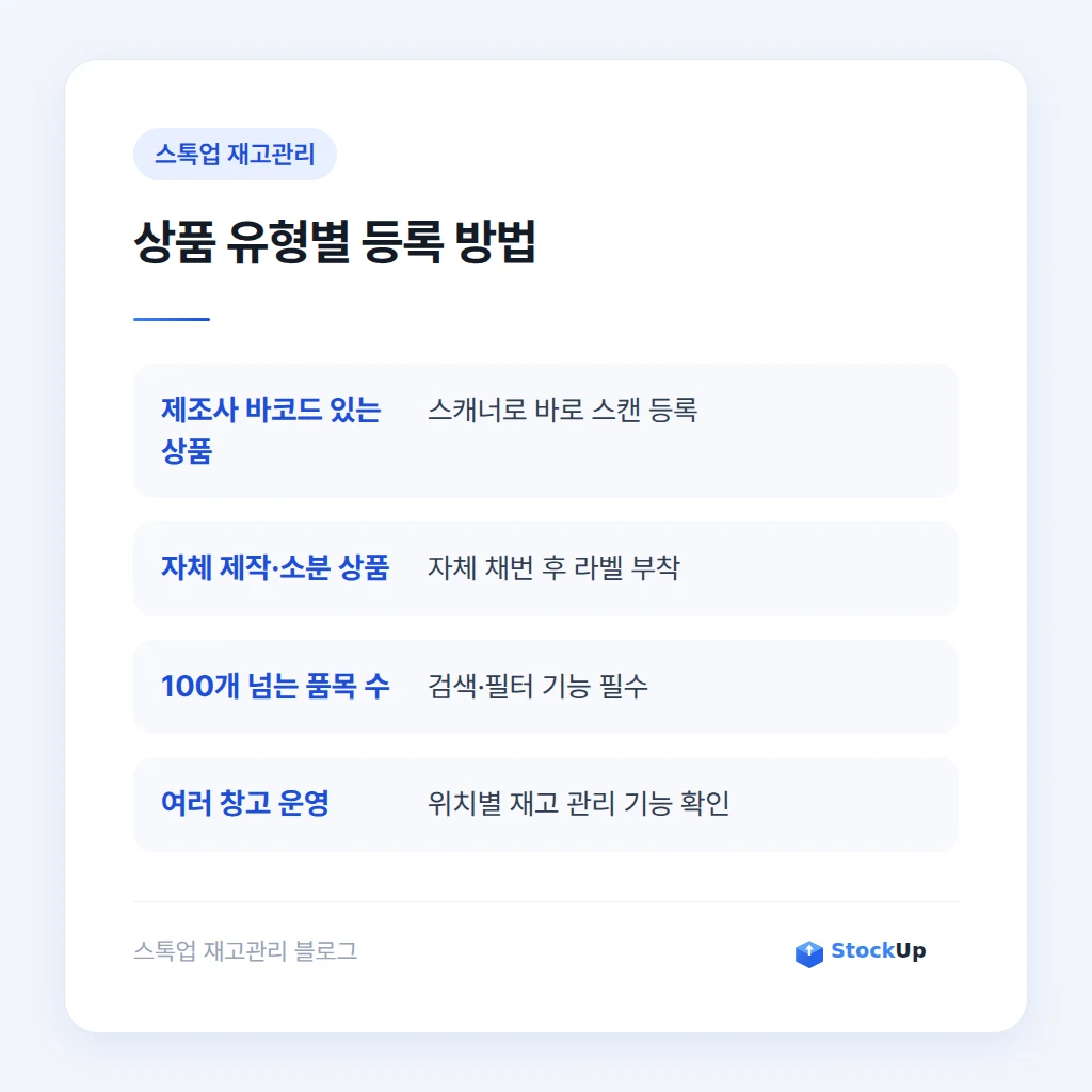 관련 설명