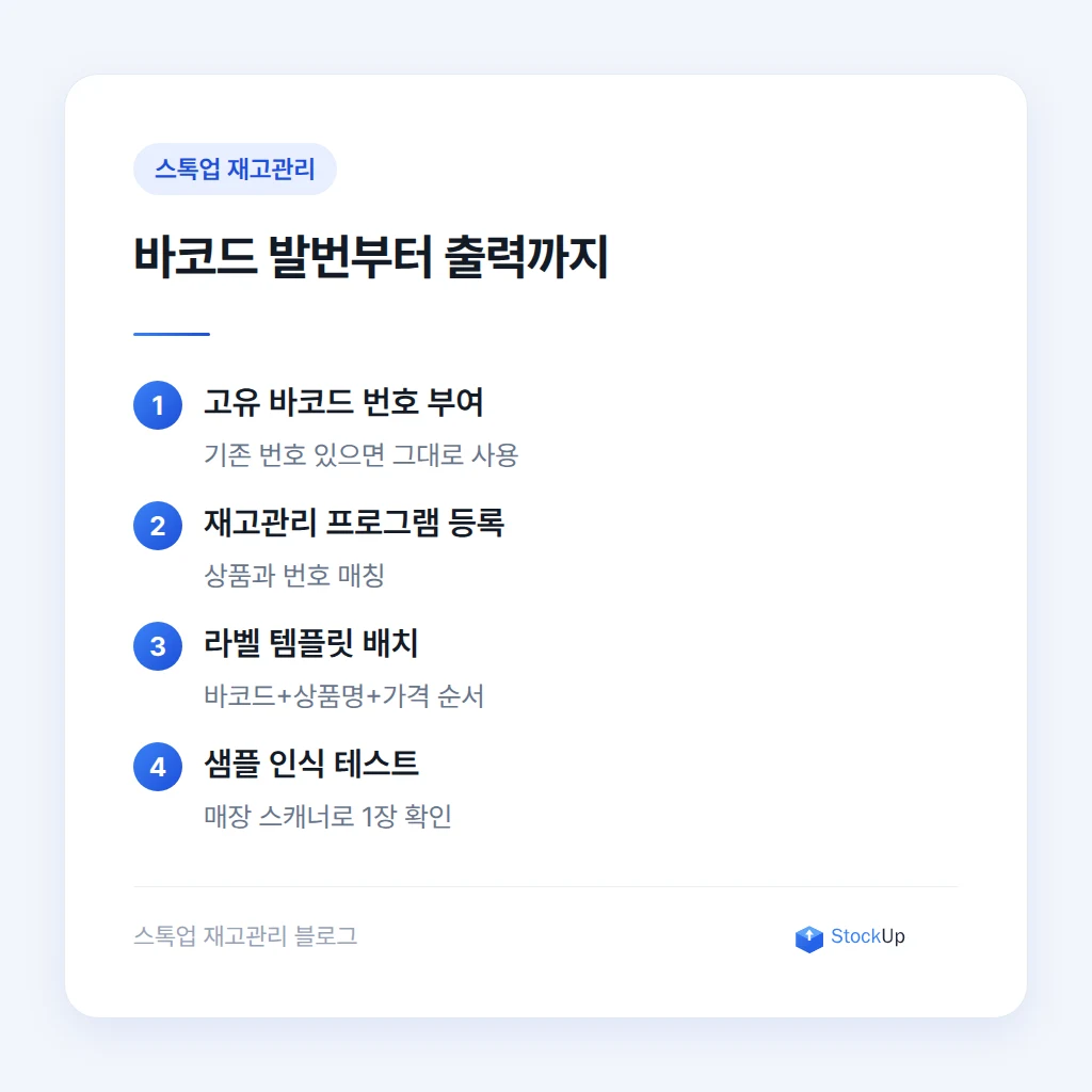 라벨 프린터 설정 단계