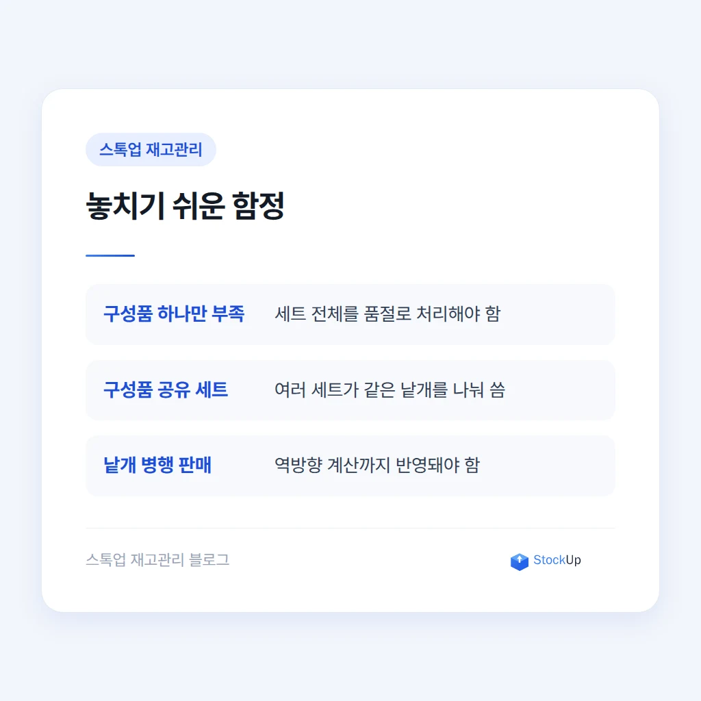 여러 세트가 구성품을 나눠 쓸 때의 함정