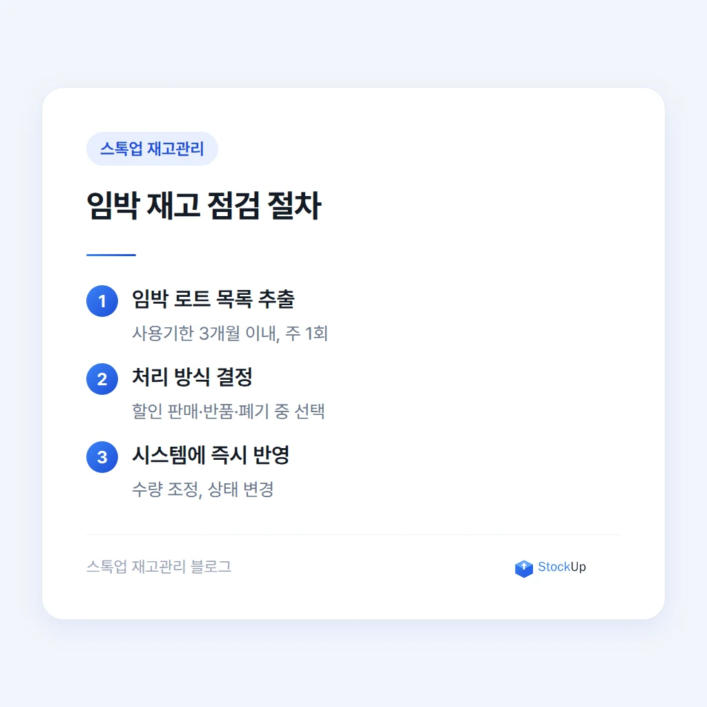 로트별 사용기한 점검 절차