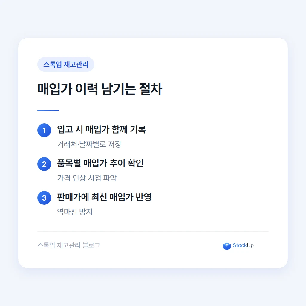 관련 설명