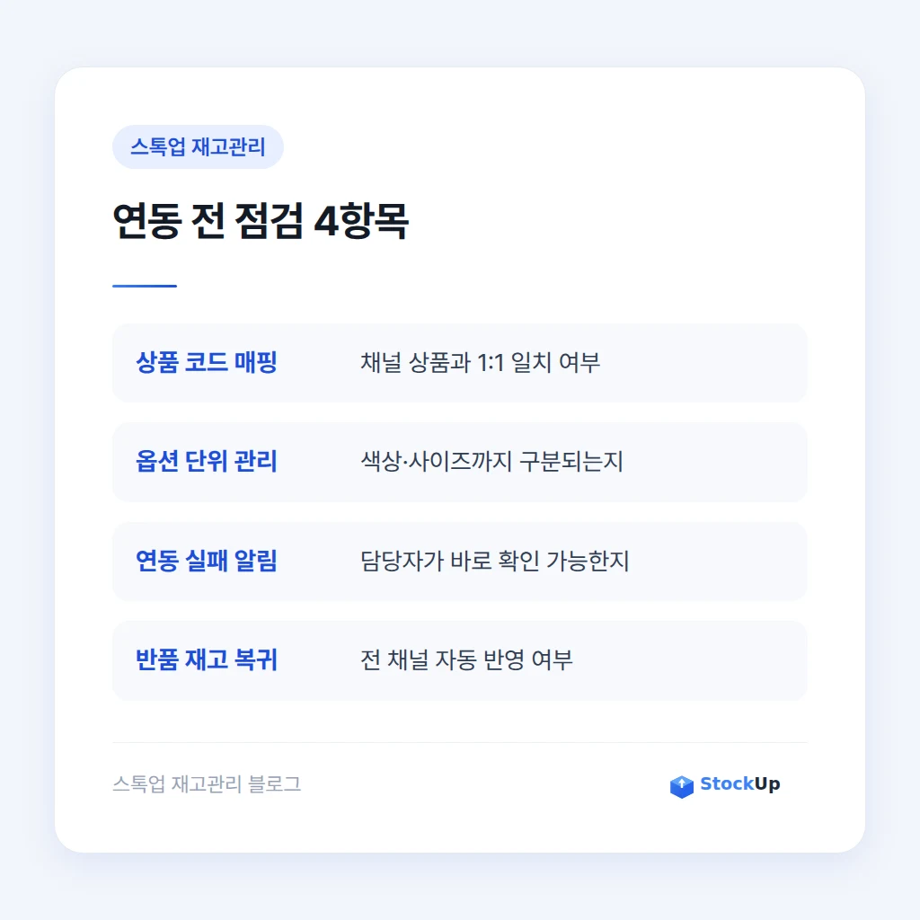 채널 연동 전 점검 항목