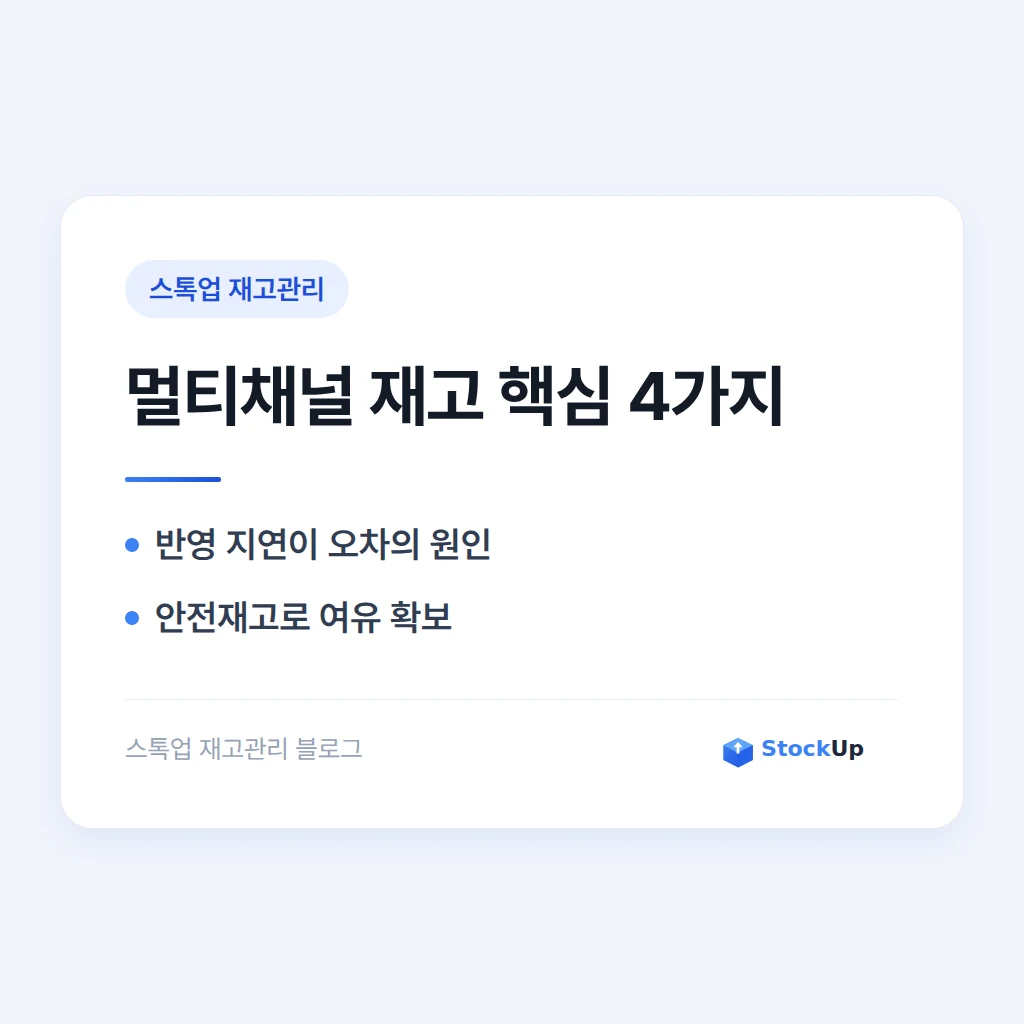 여러 쇼핑몰 재고 맞추기 - 품절과 초과판매를 함께 막기