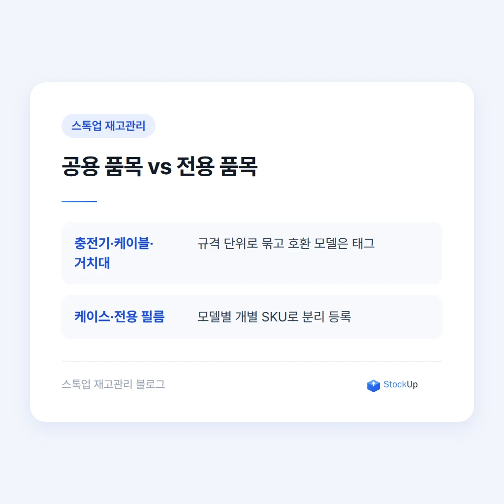 공용 품목과 전용 품목을 등록하는 기준 차이