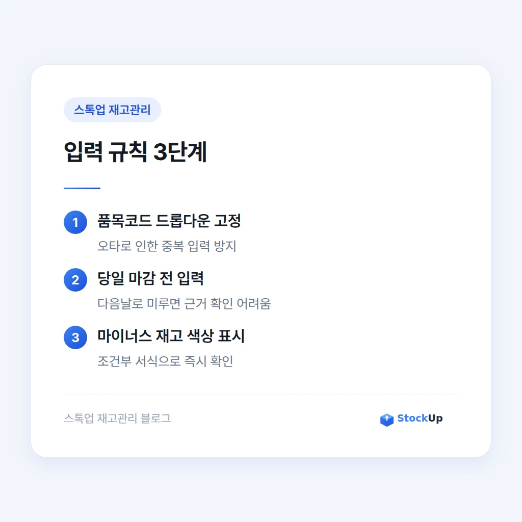입력 규칙을 정하지 않은 엑셀에서 벌어지는 일