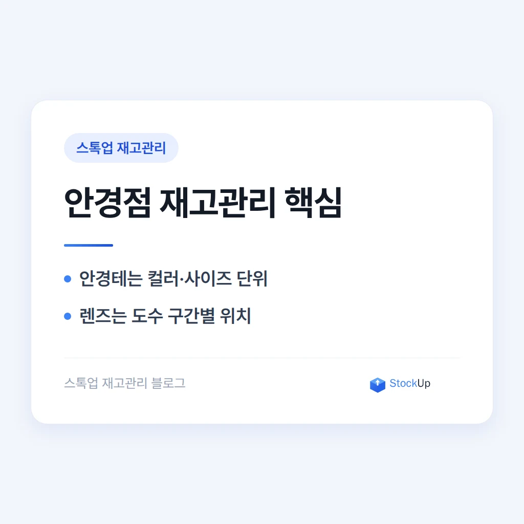 안경점 재고관리, 안경테·렌즈 도수별 재고를 놓치지 않는 법