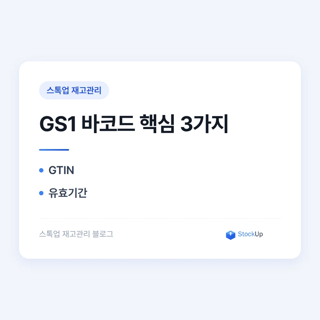 GS1 바코드 읽는 법 - GTIN·유효기간·로트가 한 줄에 들어 있다