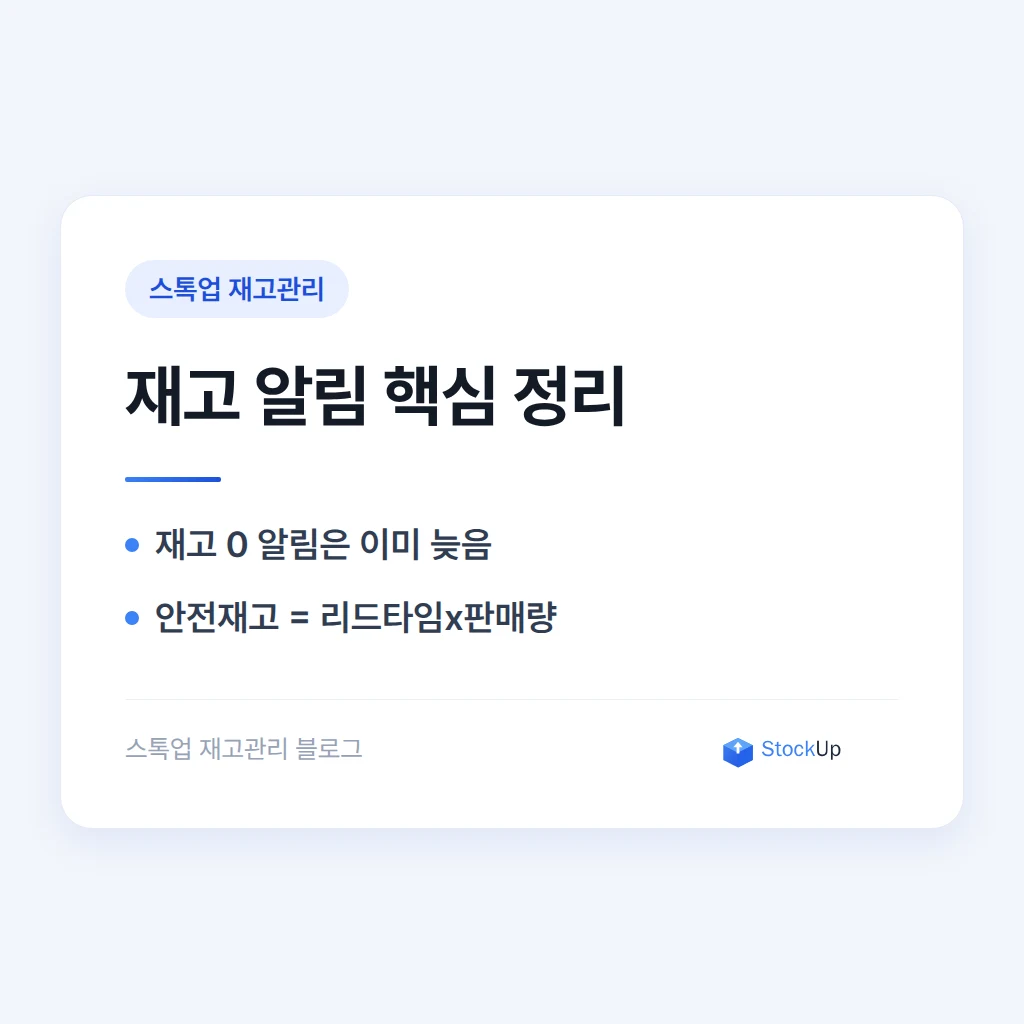 재고 알림 설정 - 언제 알려야 늦지 않나