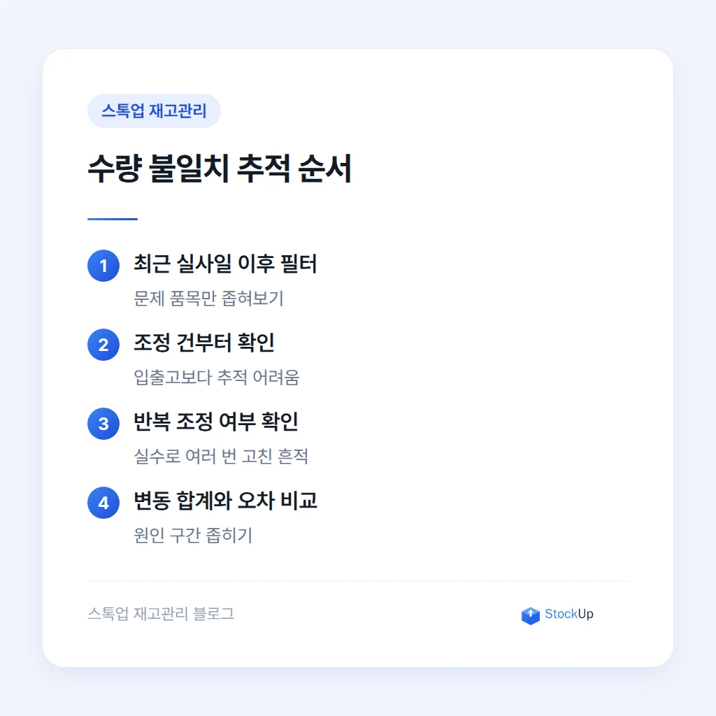 재고 이력 조회 화면 예시