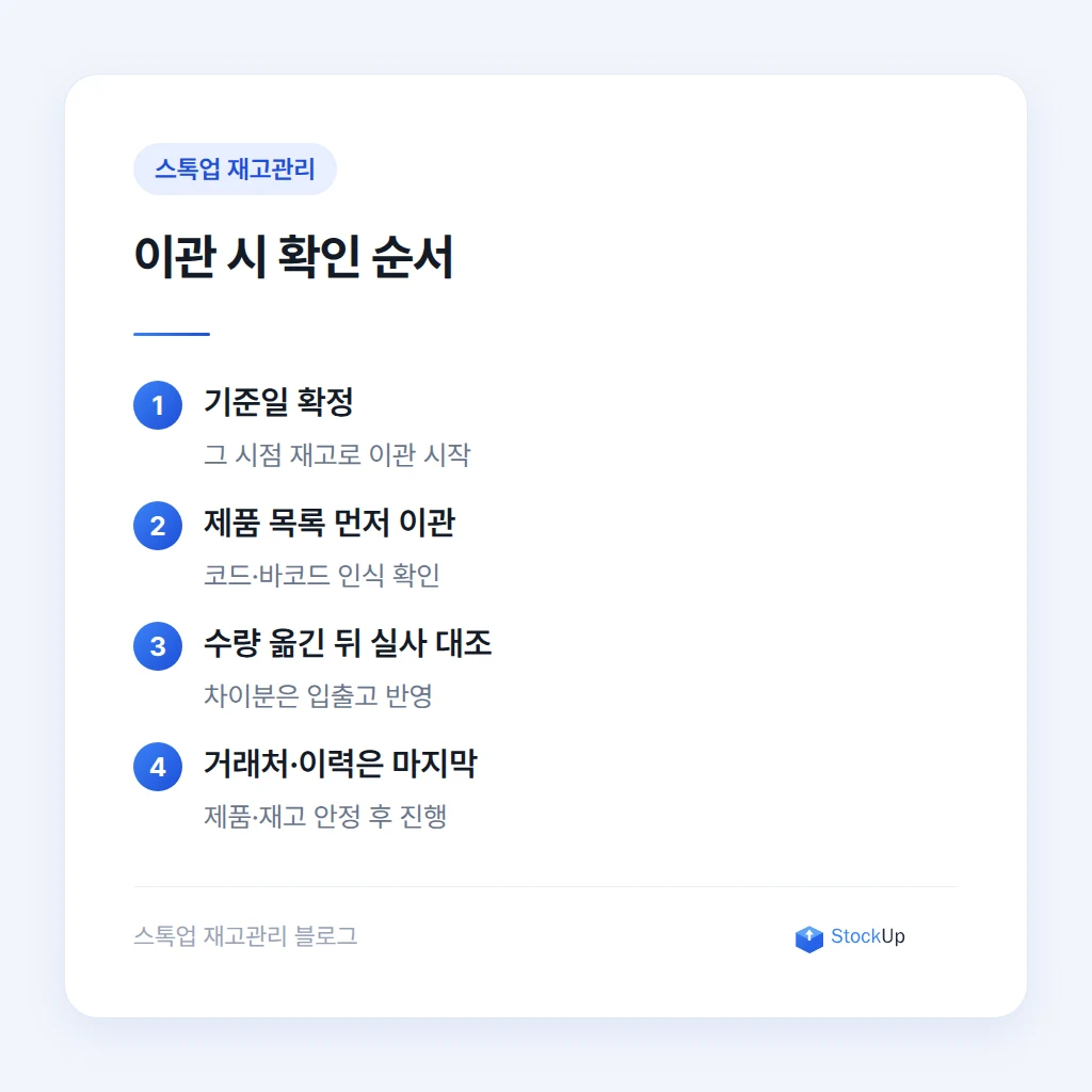 다른 프로그램으로 이관할 때 확인 순서