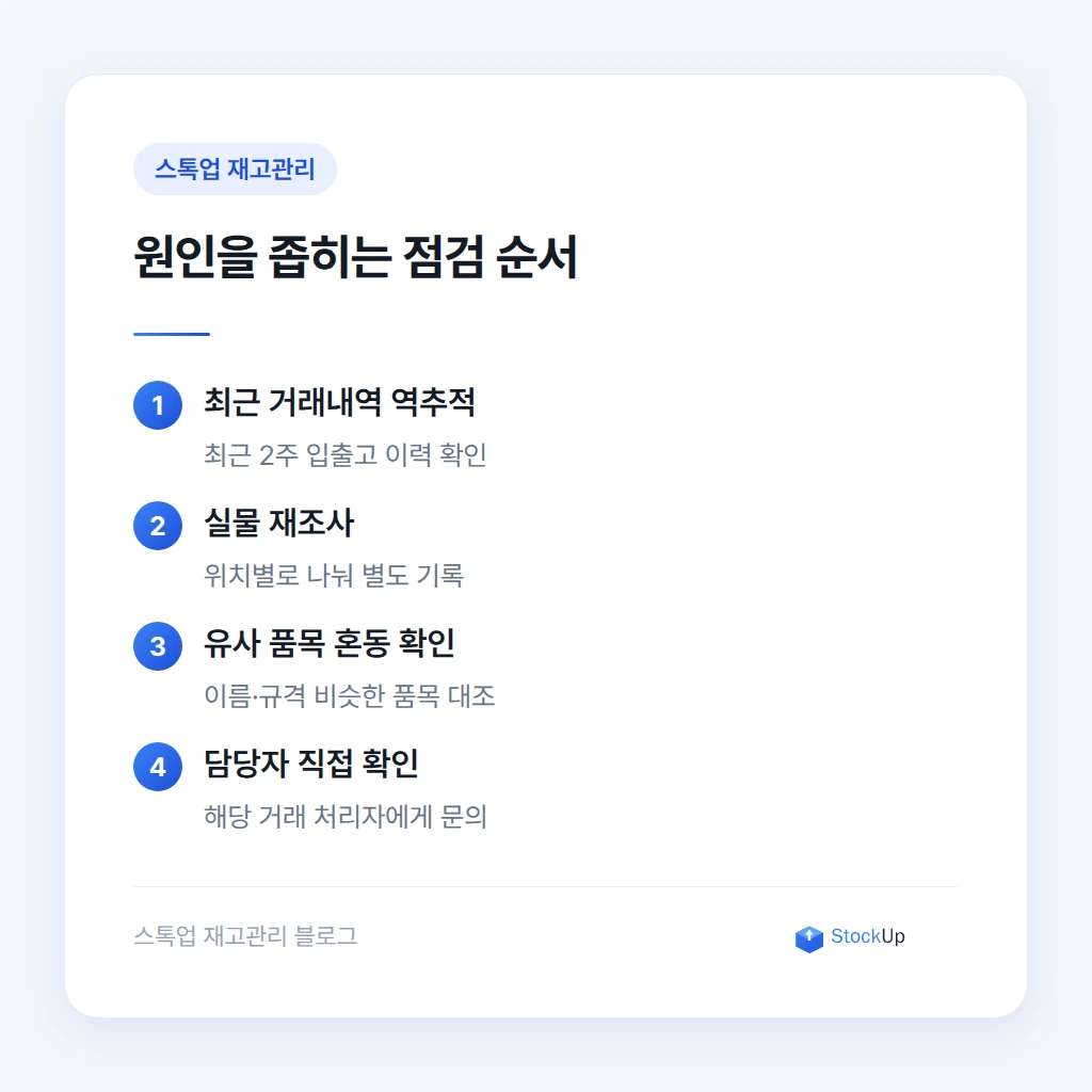 재고 차이 조사 시 자주 놓치는 함정