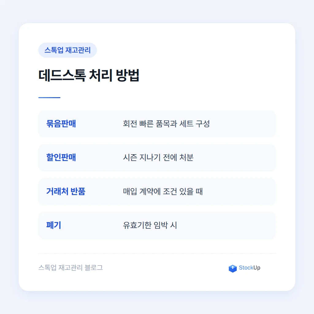 데드스톡 비율과 처리 방법 비교