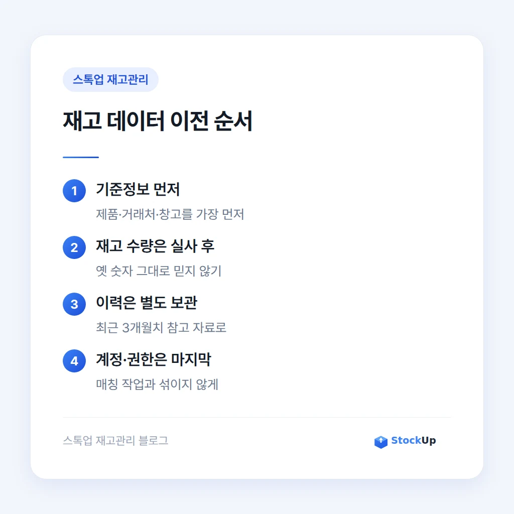 재고관리 프로그램 이전 순서