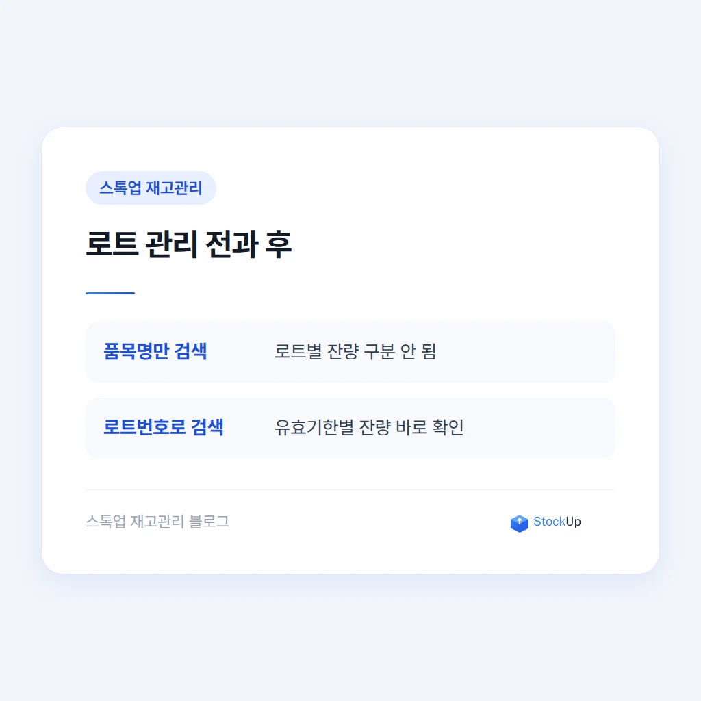 창고 로트 배치 기준 비교