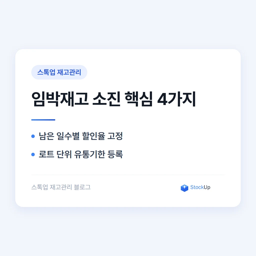 유통기한 임박 재고, 폐기 전에 소진하는 할인 전략