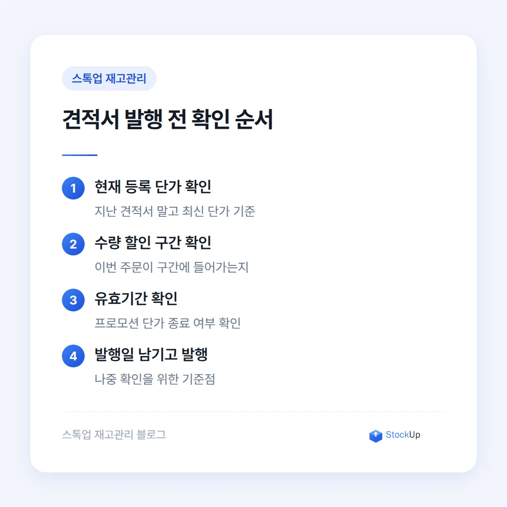 견적서 발행 전 단가 확인 절차