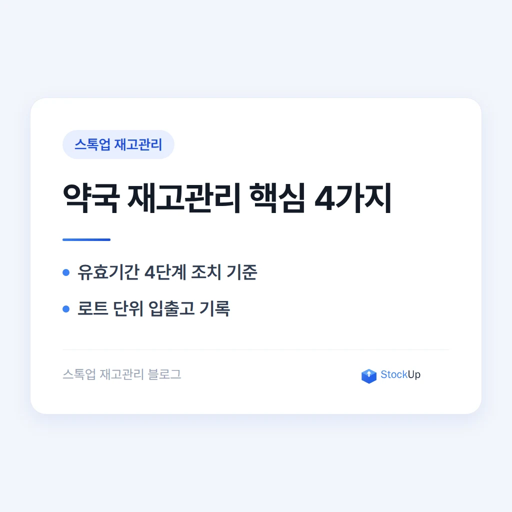 약국 재고관리 - 유효기간·로트·반품까지