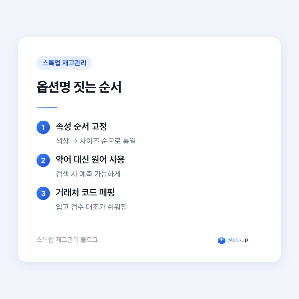 옵션명 명명 규칙