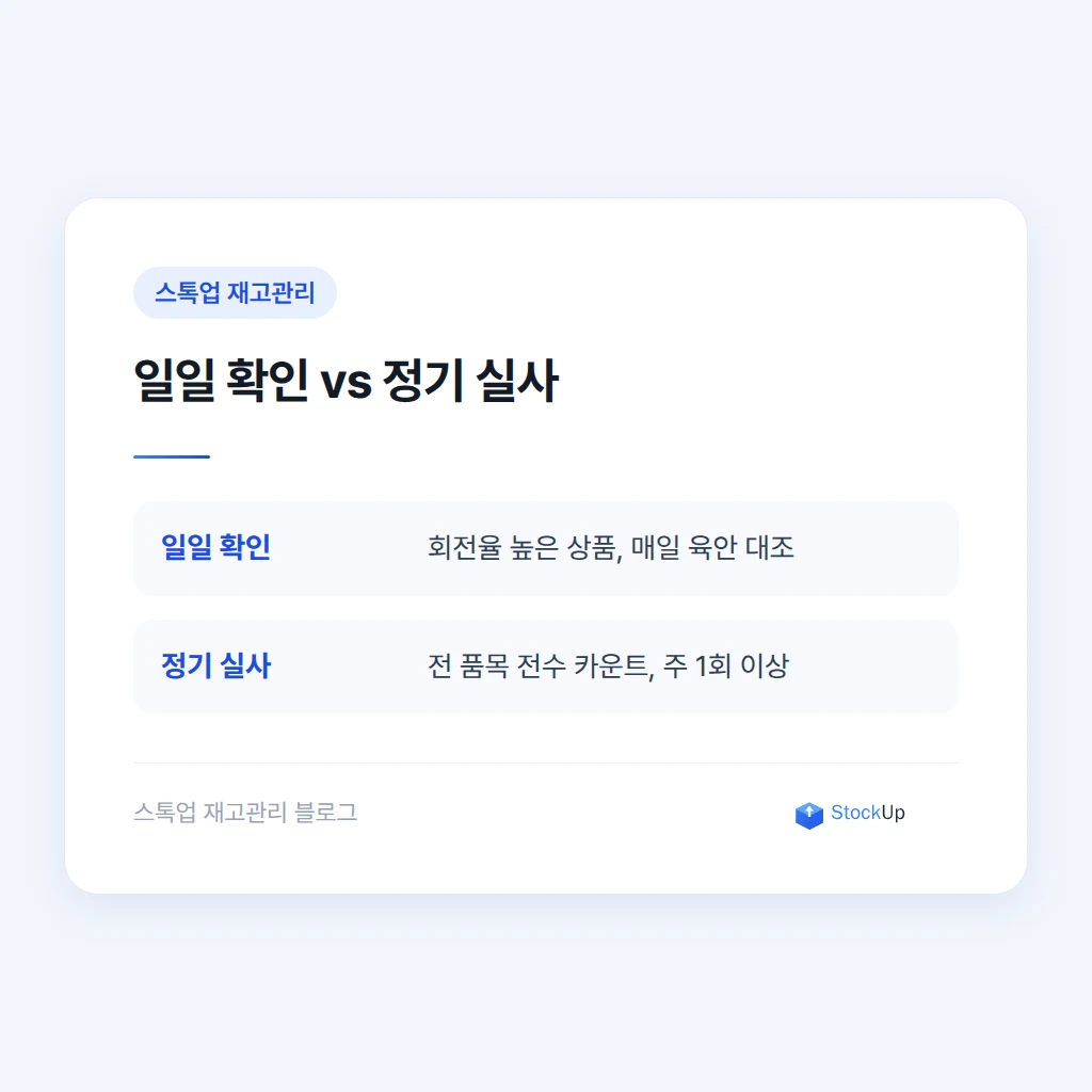 정기 실사와 일일 확인의 차이
