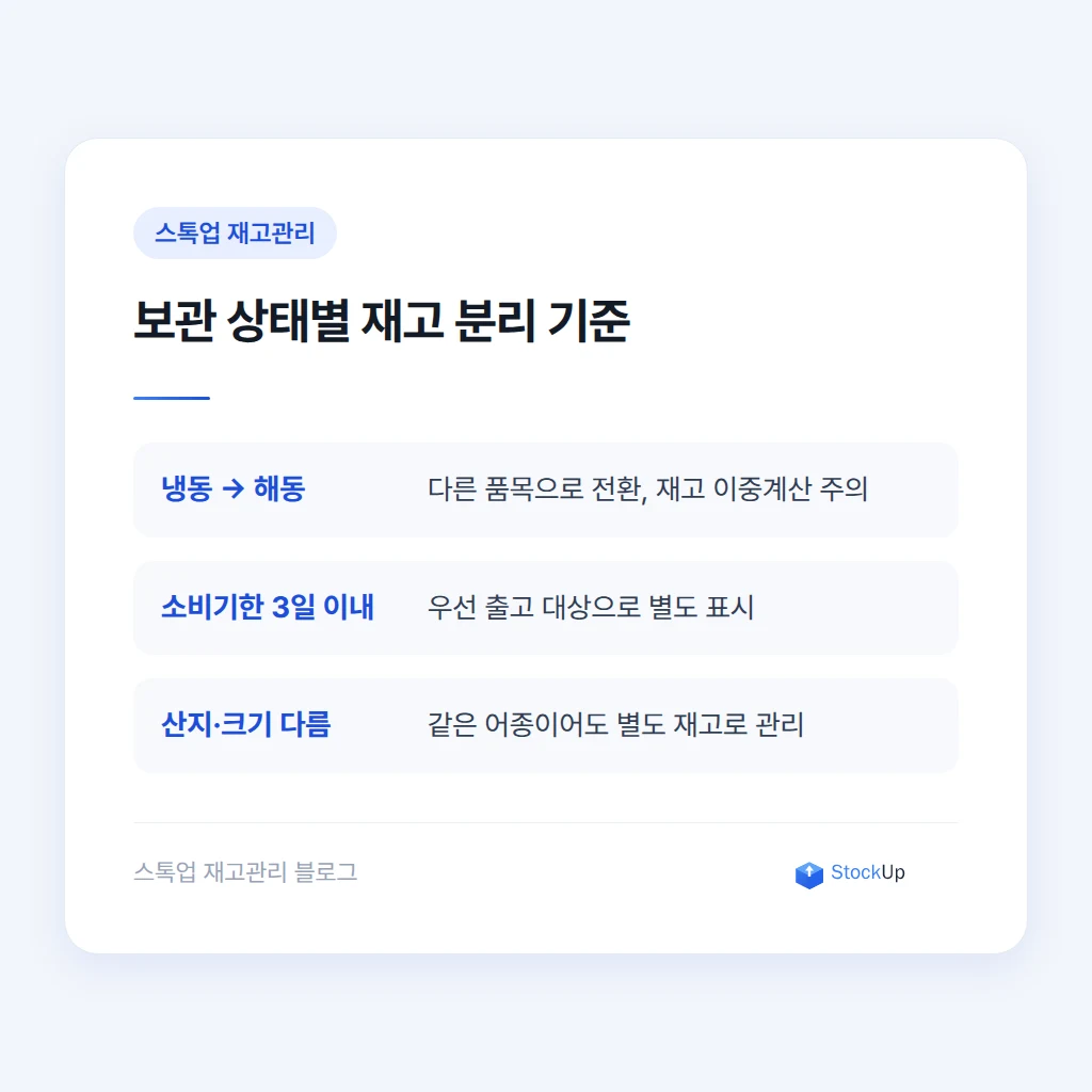 냉동·냉장·생물 재고를 분리하는 기준