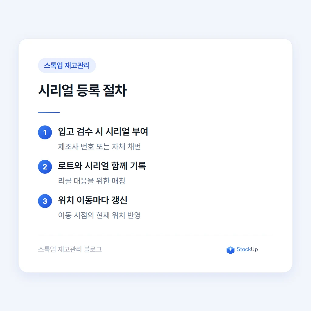 시리얼번호 등록과 이동 이력 흐름