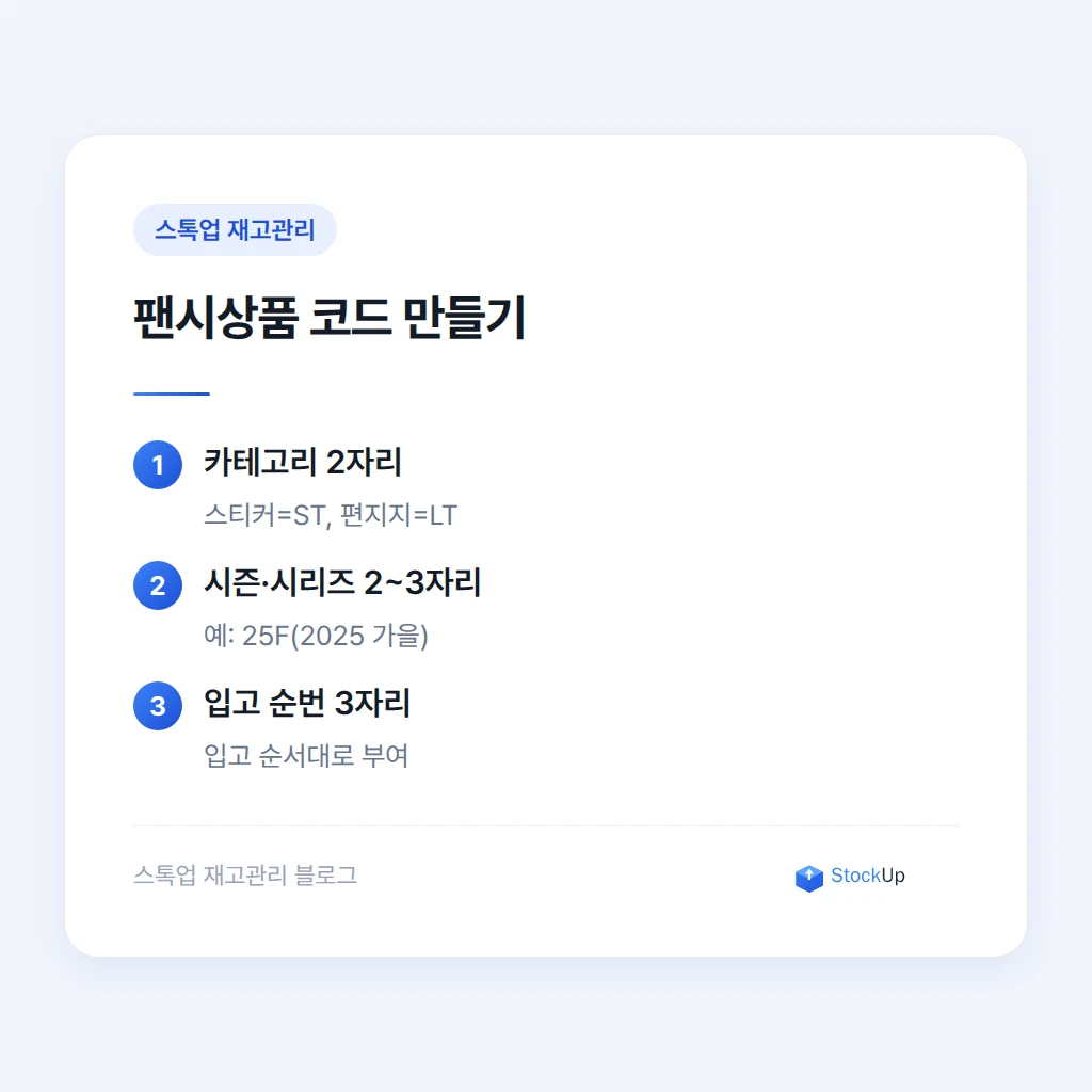 시즌 상품 재고 정리 기준