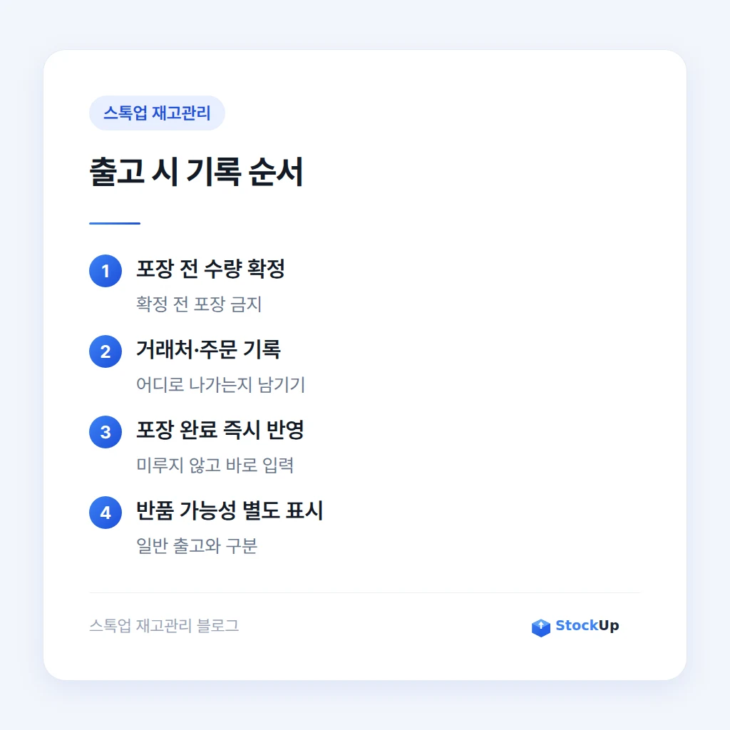 입출고 기록과 실제 재고가 어긋나는 흔한 원인