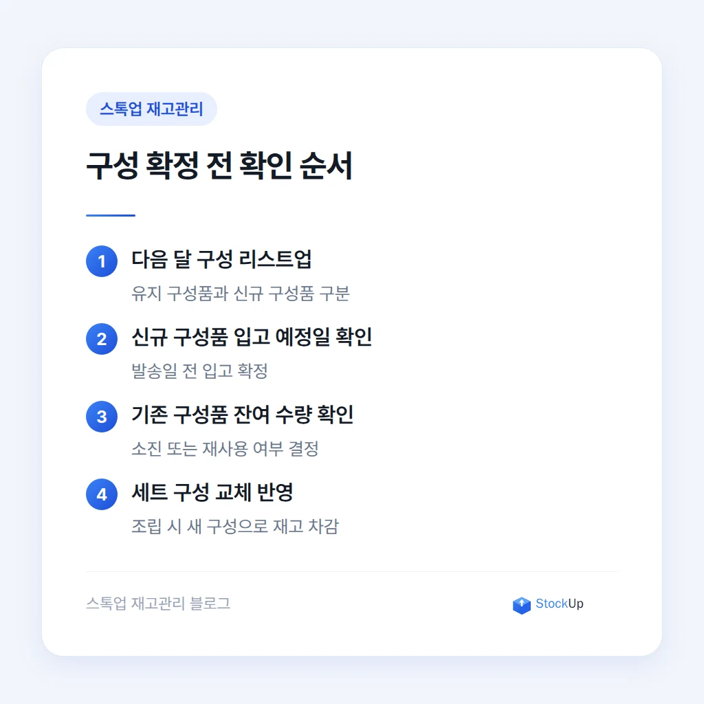 다음 달 구성 확정 전 재고 확인 순서
