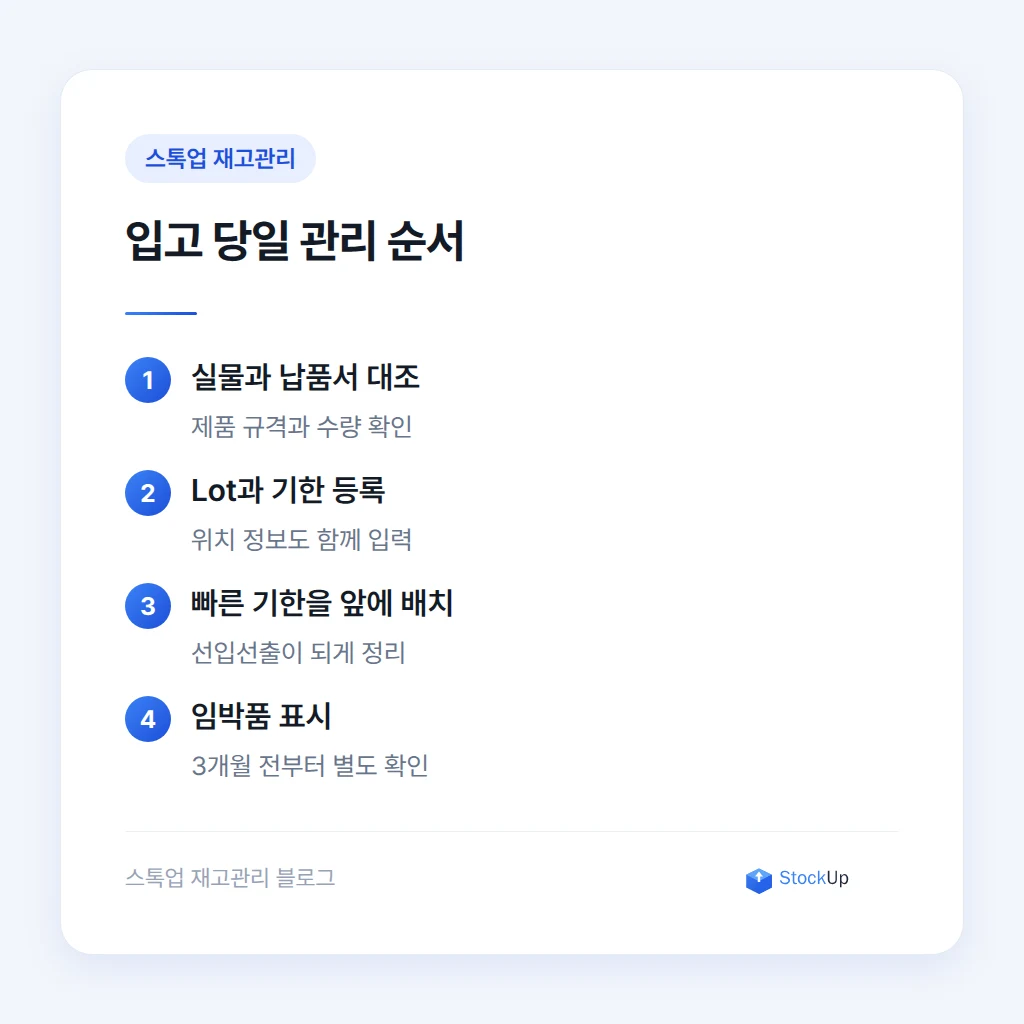 유효기간 임박 약품을 선입선출로 배치하는 방법